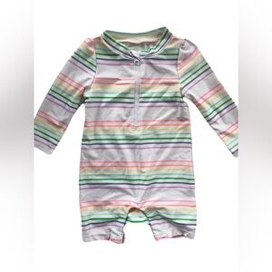 🩵4/$20 GAP Kids Multicolor Striped Swim Rashguard